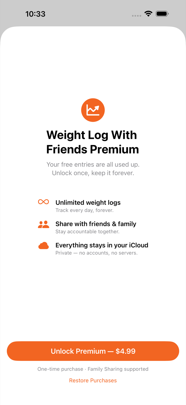 Premium unlock screen